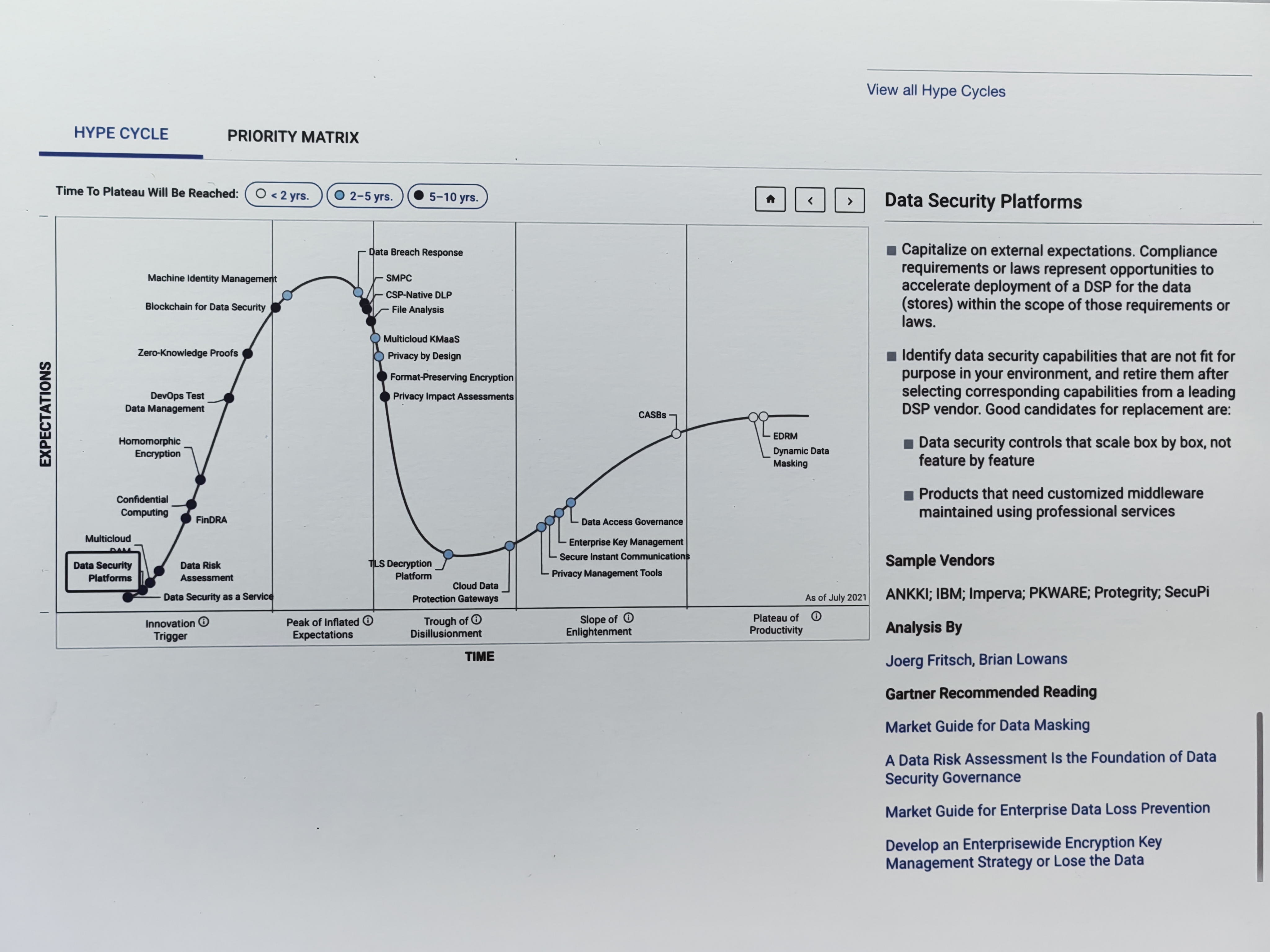 昂楷數(shù)據(jù)安全綜合治理平臺(tái) DSP 入選Gartner 全球性報(bào)告Hype Cycle for Security，全球7家廠(chǎng)商代表中亞太地區(qū)唯一推薦